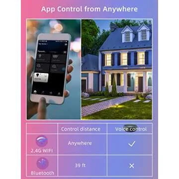 WIFI Smart LED Light Bulb - Color Changing Bulbs App Control, 2.4Ghz Bluetooth Smart Light Bulbs Music Sync, Magic RGB Light Bulb Work with Alexa and Google Assistant, E26 LED Light Bulb, 4 Pack