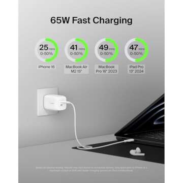 Belkin 65W Dual USB-C Wall Charger, Fast Charging Power Delivery 3.0 w/ GaN Technology for iPhone 16...
