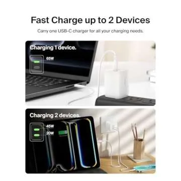 Belkin 65W Dual USB-C Wall Charger, Fast Charging Power Delivery 3.0 w/ GaN Technology for iPhone 16, 15, 14, 13, Pro, Pro Max, Plus, Mini, iPad, MacBook, Galaxy S25 Ultra, Galaxy S24, & More - White