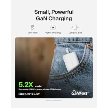 Belkin 65W Dual USB-C Wall Charger, Fast Charging Power Delivery 3.0 w/ GaN Technology for iPhone 16, 15, 14, 13, Pro, Pro Max, Plus, Mini, iPad, MacBook, Galaxy S25 Ultra, Galaxy S24, & More - White