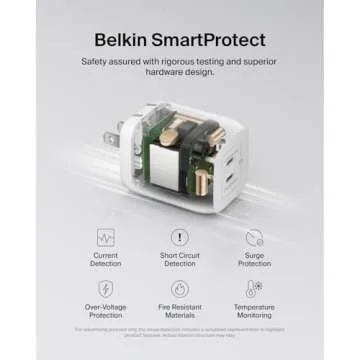 Belkin 65W Dual USB-C Wall Charger, Fast Charging Power Delivery 3.0 w/ GaN Technology for iPhone 16, 15, 14, 13, Pro, Pro Max, Plus, Mini, iPad, MacBook, Galaxy S25 Ultra, Galaxy S24, & More - White