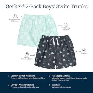 Gerber Boys' Toddler 2-Pack Swim Trunks, Surf, 6-9 Months