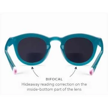 Peepers Beverly Shores Polarized Sunglasses for Women - Teal