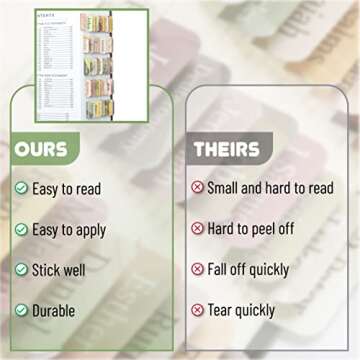 Mr. Pen- Bible Tabs, 75 Tabs, Laminated Bible Tabs for Women and Men, Bible Tabs for Study Bible, Bible Index Tabs, Bible Book Tabs, Bible Labels Tabs, Mr Pen Bible Tabs