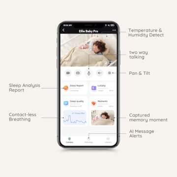 Ellie Baby Monitor,Covered Face Alert,Auto Photo Capture,Cry Soothing,2 Way Talk,Virtual Fence,2K HD,Night Vision,Temp Humidity,Breathing Detection