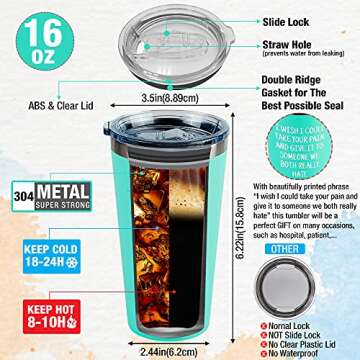 MUNA Christmas Breast Cancer Gifts For Women, Get Well Soon Thinking Of You Gifts, Sympathy, Feel Better, After Surgery, Grieving, Condolences, Divorce, Sorry Your Loss, Care Package Mint