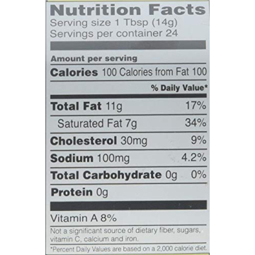 Red Feather Canned Butter 100% Pure Gourmet Taste