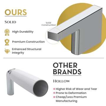 Southern Hills Polished Chrome Cabinet Pulls - 5 Pack - Chrome Drawer Pulls, Chrome Cabinet Handles, Kitchen Cabinet Pulls, Chrome Knobs for Cabinet Drawers and Dresser Drawer Hardware SH3229-CHR-5