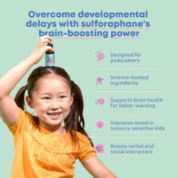 JoySpring Broccoli Supplement for Kids | Sulforaphane & Bacopa Monnieri Drops | Supports Cognitive F...