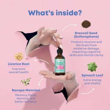 JoySpring Broccoli Supplement for Kids | Sulforaphane & Bacopa Monnieri Drops | Supports Cognitive Function | Vegan & Kid-Friendly