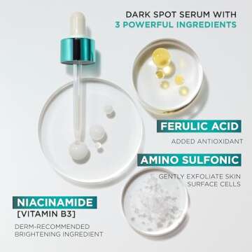 L’Oréal Paris Bright Reveal 12% [Niacinamide + Amino Sulfonic + Ferulic] Dark Spot Serum 1oz + Moisturizer Sample