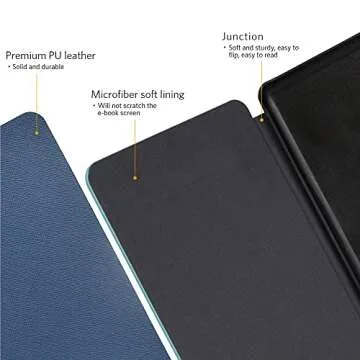 CoBak Kindle Paperwhite Case - All New PU Leather Smart Cover with Auto Sleep Wake Feature for Kindle Paperwhite 10th Generation 2018 Released, Dark Blue