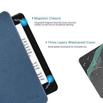 CoBak Kindle Paperwhite Case - All New PU Leather Smart Cover with Auto Sleep Wake Feature for Kindle Paperwhite 10th Generation 2018 Released, Dark Blue