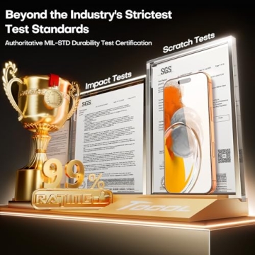 TOCOL iPhone 17 Pro Max Screen Protector 9H Hardness Shatterproof