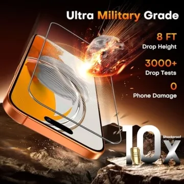 TOCOL iPhone 17 Pro Max Screen Protector 9H Hardness Shatterproof