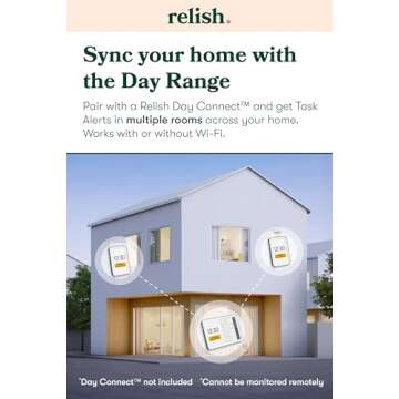 Relish Day Hub - Dementia Clock with Daily Task Manager, HD Large Screen Digital Calendar Clock for Seniors and People with Memory Loss