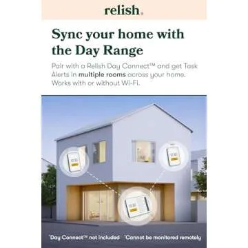 Relish Day Hub Dementia Clock with Task Manager for Seniors