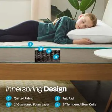 Linenspa 6 Inch Mattress - Firm Feel - Bonnell Spring with Foam Layer - Mattress in a Box - Youth or Kids Bed - Guest Bedroom - Durable and Breathable Support - Affordable - Twin Size