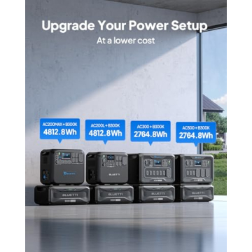 BLUETTI B300K Expansion Battery for Power Stations