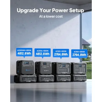 BLUETTI B300K Expansion Battery for Power Stations