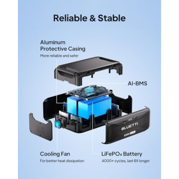 BLUETTI B300K Expansion Battery for Power Stations