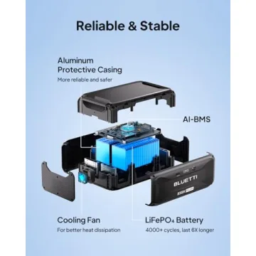 BLUETTI B300K Expansion Battery for Power Stations