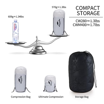 Naturehike 1.26lbs Ultralight Goose Down Sleeping Bag