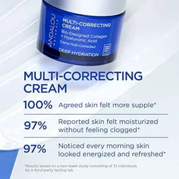 Andalou Naturals Deep Hydration Face Moisturizer 1.7 fl oz