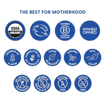 Motherlove Sitz Bath Spray for Postpartum Care