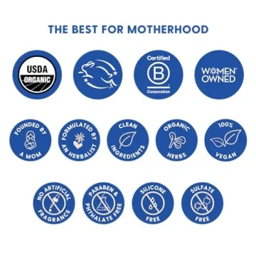 Motherlove Sitz Bath Spray for Postpartum Care