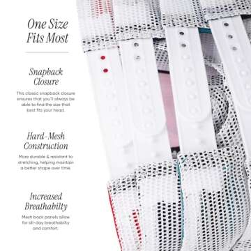 FOCO Kansas City Chiefs Trucker Cap for NFL Fans