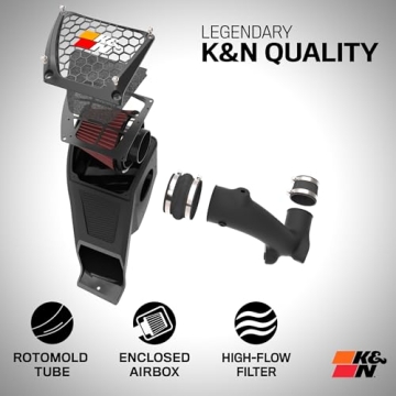 K&N Cold Air Intake for GMC: Boosts Power & Towing