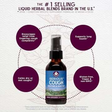 WishGarden Serious Cough Soothing Herbal Spray for Adults
