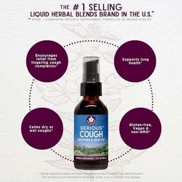 WishGarden Serious Cough Soothing Herbal Spray for Adults