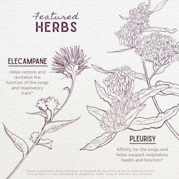 WishGarden Serious Cough Soothing Herbal Spray for Adults