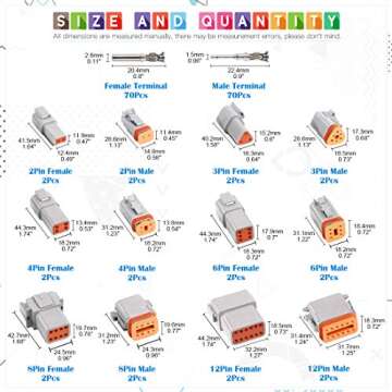Glarks 152Pcs 2 3 4 6 8 12 Pin Way Sealed Gray Male and Female Auto Waterproof Electrical Wire Connector Plug 22-16AWG Connector for Motorcycle, Scooter, Car, Truck, Boats