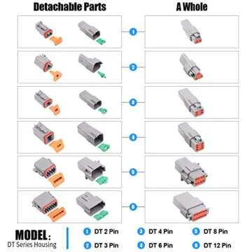 Glarks 152Pcs 2 3 4 6 8 12 Pin Way Sealed Gray Male and Female Auto Waterproof Electrical Wire Connector Plug 22-16AWG Connector for Motorcycle, Scooter, Car, Truck, Boats