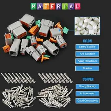 Glarks 152Pcs 2 3 4 6 8 12 Pin Way Sealed Gray Male and Female Auto Waterproof Electrical Wire Connector Plug 22-16AWG Connector for Motorcycle, Scooter, Car, Truck, Boats