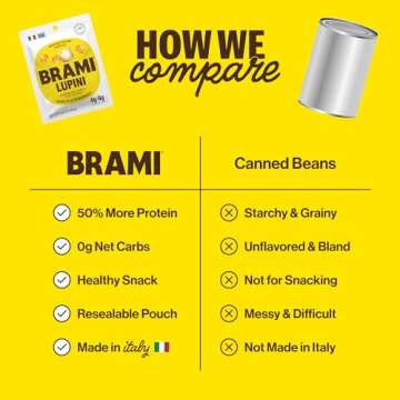 BRAMI Lupini Beans Snack, Variety Pack | 7g Plant Protein, 0g Net Carbs | Vegan, Keto, Plant Based, Mediterranean Diet | Pickled Vegetable |5.3 Ounce (4 Count)