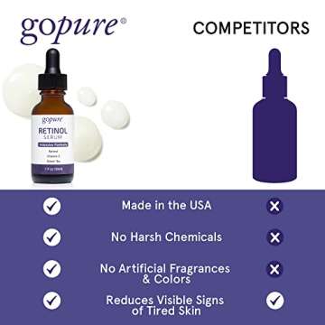 goPure Retinol Serum for Youthful Skin - 1 fl oz
