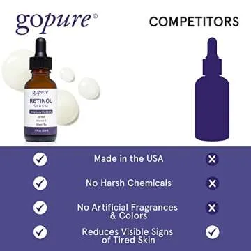 goPure Retinol Serum for Youthful Skin - 1 fl oz