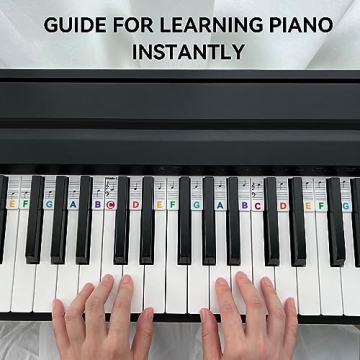 Piano Notes Guide - 88-Key Removable Silicone Labels