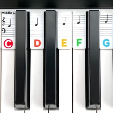 Piano Notes Guide - 88-Key Removable Silicone Labels