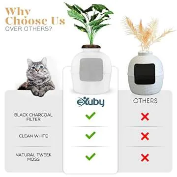eXuby Hidden Planter Litter Box for Cats - Discreet Design