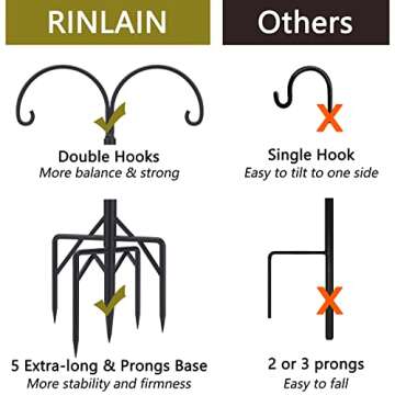 Sturdy Height Adjustable Bird Feeder Pole - 2 Pack