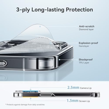 CASEKOO Clear Case for iPhone 15 Pro Max - Ultimate Protection