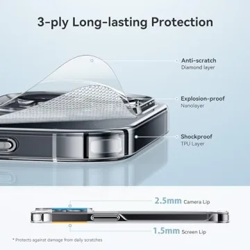 CASEKOO Clear Case for iPhone 15 Pro Max - Ultimate Protection