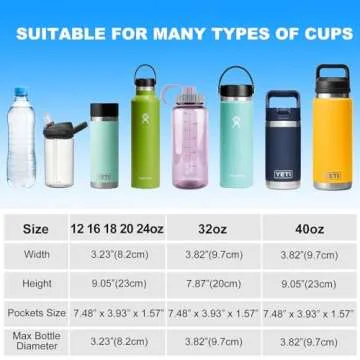 RRegeny Water Bottle Holder with Strap for Hydroflask 32oz 40oz Insulated Water Bottle, Carrier Sling Bag with Phone Pocket Water Bottle Sleeve for Men Women Hiking Camping Travelling