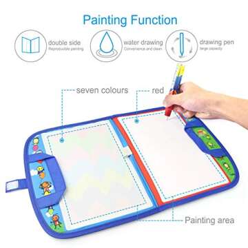 Jenilily Water Doodle Mat Portable Travel Drawing Bag Mat with Pen Educational Painting Toy for Toddlers Kids