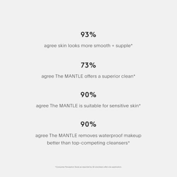 U Beauty MANTLE Skin Conditioning Wash for Hydrated Skin